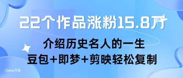 22个作品涨粉15.8W ，介绍历史名人的一生 ， 豆包+即梦+剪映轻松复制-68资源