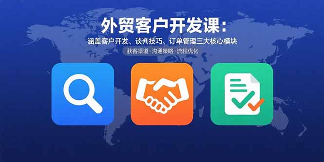 外贸客户开发课：涵盖客户开发、谈判技巧、订单管理三大核心模块-68资源