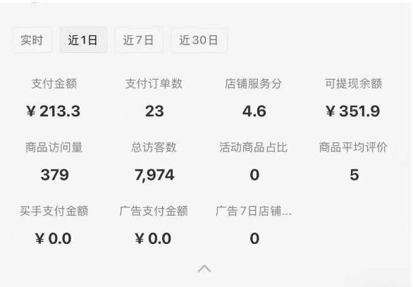 图片[1]-小红书虚拟店铺攻略，开店-上架-全自动发货出售学科虚拟资料完整流程-68资源