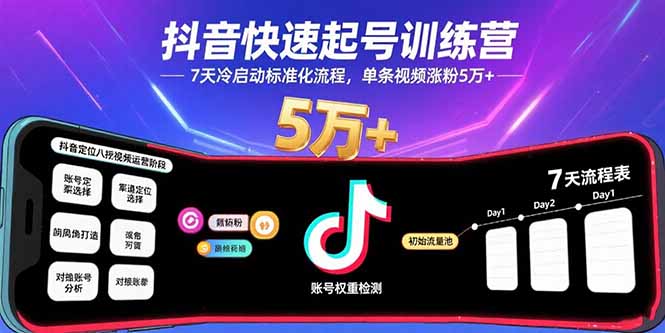 抖音快速起号训练营，7天冷启动标准化流程，单条视频涨粉5万+-68资源