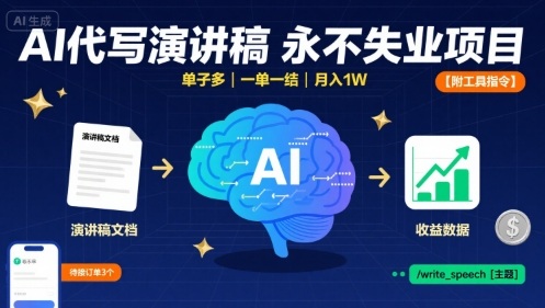 AI代写演讲稿，永不失业项目，单子多，一单一结，月入1W【附工具指令】-68资源