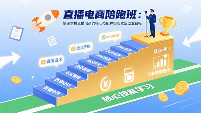 直播电商陪跑班：快速掌握直播电商的核心技能并实现就业/创业目标-68资源