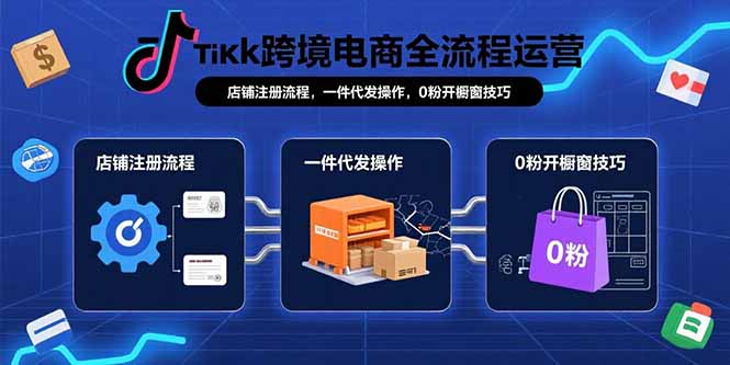 TikTok跨境电商全流程运营：店铺注册流程，一件代发操作，0粉开橱窗技巧-68资源