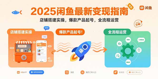2025闲鱼最新变现指南：店铺搭建实操，爆款产品起号，全流程运营-68资源