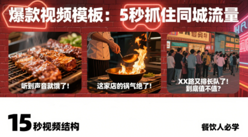 白泽老师·餐饮实体店短视频爆店-68资源