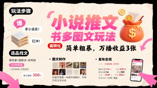 小说推文小红书多图文玩法，简单粗暴，万播收益3张-68资源