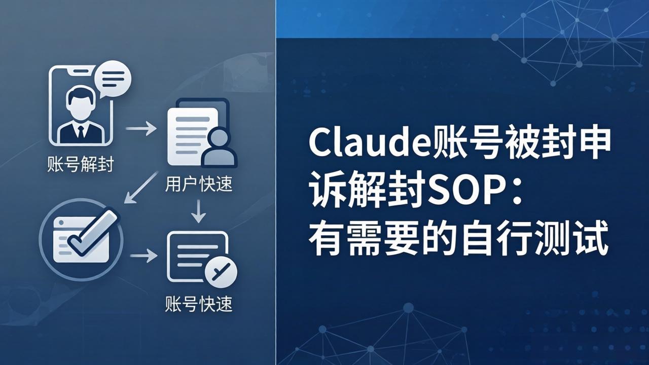Claude账号被封申诉解封SOP：有需要的自行测试-68资源