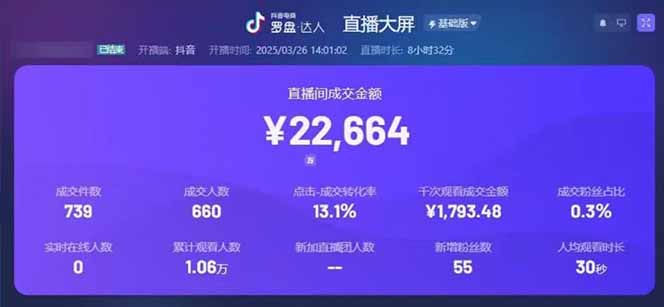 图片[1]-靠不露脸读稿子直播，日入5000+，普通人直播带货的新风口，抖音破价直…-68资源