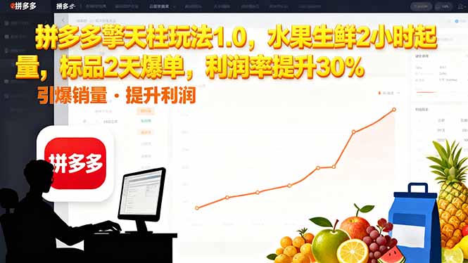 拼多多 擎天柱玩法1.0，水果生鲜2小时起量，标品2天爆单，利润率提升30%-68资源