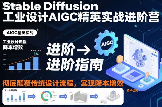 Stable Diffusion工业设计AIGC精英实战进阶营，彻底颠覆传统设计流程，实现降本增效-68资源