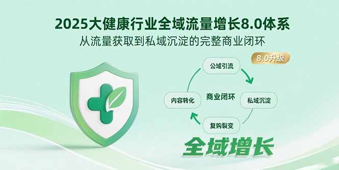 2025大健康行业全域流量增长8.0体系，从流量获取到私域沉淀的完整商业闭环-68资源