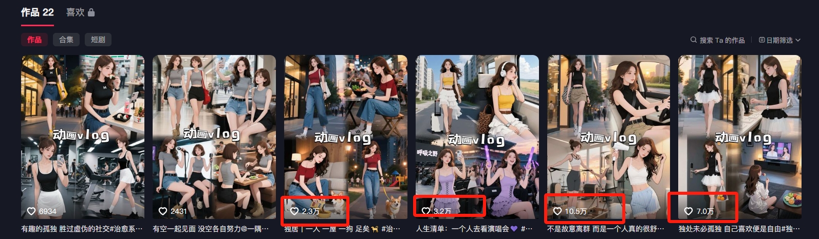 图片[1]-利用AI制作独居美女vlog短视频，零门槛轻松做爆款，22条作品涨粉33万-68资源