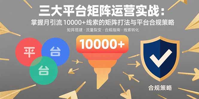 三大平台矩阵运营实战：掌握月引流10000+线索的矩阵打法与平台合规策略-68资源
