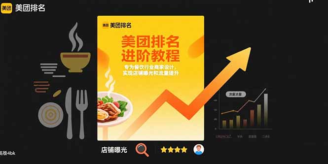 美团排名进阶教程：专为餐饮行业商家设计，实现店铺曝光和流量提升-68资源