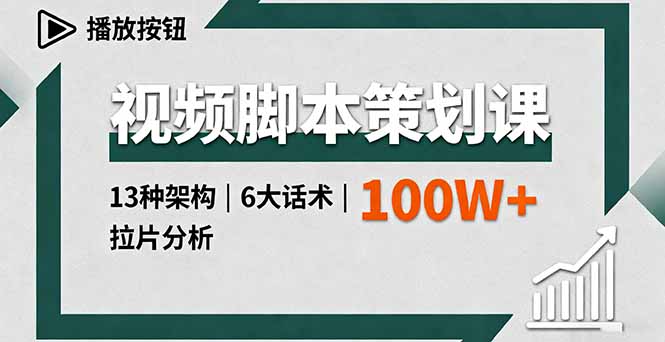 视频脚本策划课，13种架构、6大话术、拉片分析，单条播放百万+-68资源