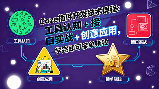 Coze插件开发技术课程：工具认知+接口实战+创意应用，学完即可接单赚钱-68资源