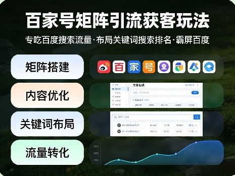 百家号矩阵引流获客玩法，专吃百度搜索流量，布局关键词搜索排名，霸屏百度-68资源