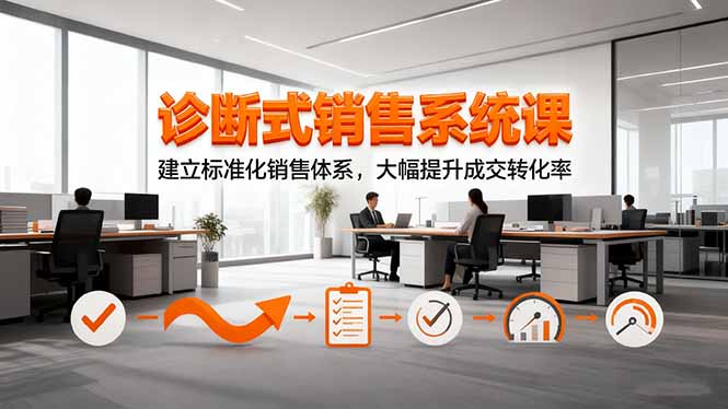 诊断式销售系统课，建立标准化销售体系，大幅提升成交转化率-68资源