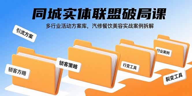 同城实体联盟破局课，多行业活动方案库，汽修餐饮美容实战案例拆解-68资源