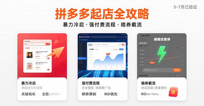 拼多多起店全攻略，暴力冷启，强付费流程，暗券截流，5-7月已验证的方法-68资源