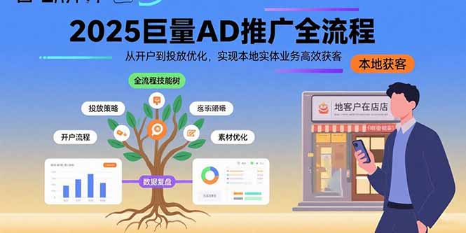 2025巨量AD推广全流程，从开户到投放优化，实现本地实体业务高效获客-68资源