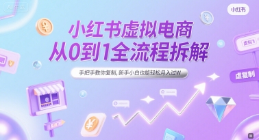 小红书虚拟电商从0到1全流程拆解，手把手教你复制，新手小白也能轻松月入过W-68资源