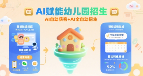 AI赋能幼儿园招生，AI自动获客+AI全自动招生-68资源