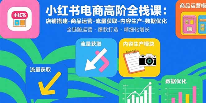 小红书电商高阶全栈课：店铺搭建-商品运营-流量获取-内容生产-数据优化-68资源