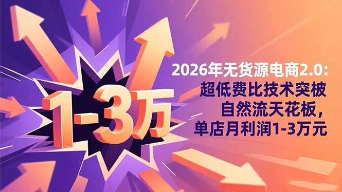 2026年无货源电商2.0【更新】：超低费比技术突破自然流天花板，单店月利润1-3万元-68资源