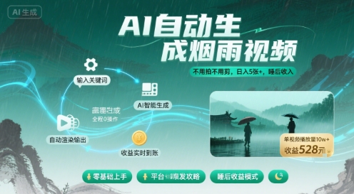 不用拍不用剪！AI自动生成烟雨视频，日入5张+，睡后收入-68资源