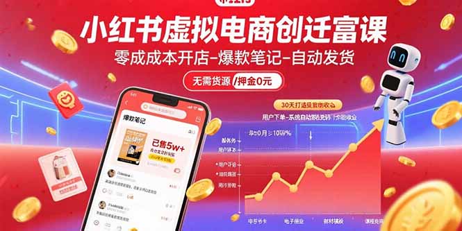 小红书虚拟电商创富课：零成本开店/爆款笔记/自动发货,30天打造被动收入-68资源