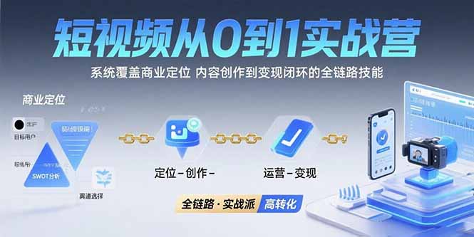 短视频从0到1的实战营：系统覆盖商业定位,内容创作到变现闭环的全链路技能-68资源