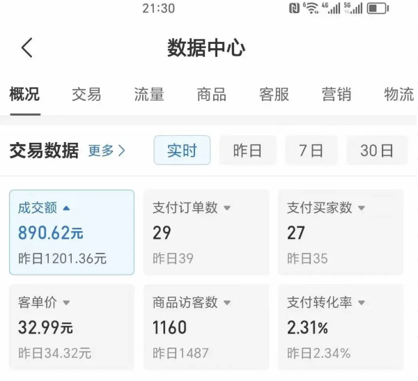 2025版多多冷门虚拟U盘项目玩法，单店铺月变现1w+，稳赚不赔！-68资源