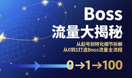 Boss流量大揭秘，从起号到转化细节拆解，从0到1打造Boss流量全流程-68资源