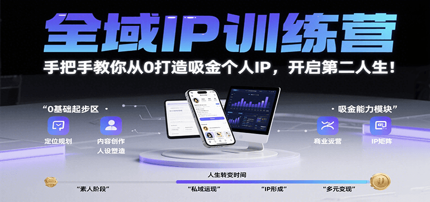 全域IP训练营，手把手教你从0打造吸金个人IP，开启第二人生！-68资源