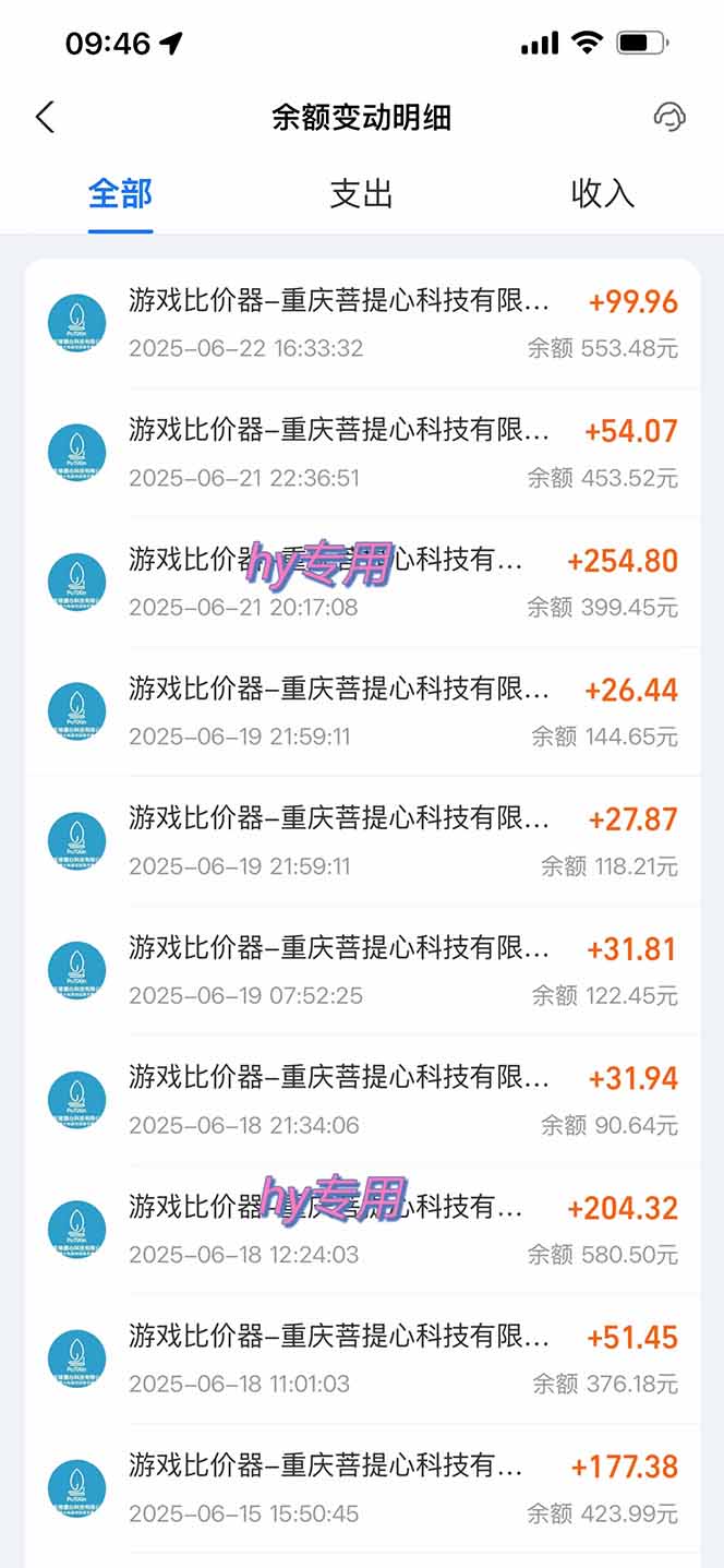 图片[1]-游戏全自动搬砖项目，日入千元 ，可批量矩阵无限放大-68资源