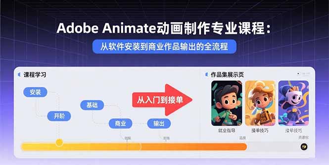 Adobe Animate动画制作专业课程：从软件安装到商业作品输出的全流程-68资源