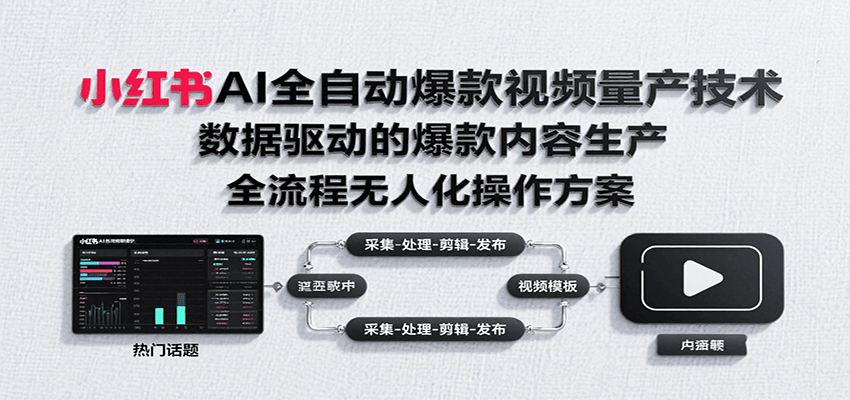 小红书AI全自动爆款视频量产技术，数据采集、素材处理到AI剪辑全流程自动化操作-68资源