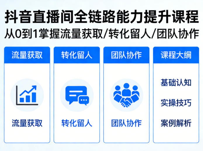 抖音直播间浓缩版视频课程，从0到1掌握直播间流量获取、转化留人、团队协作的全链路能力-68资源