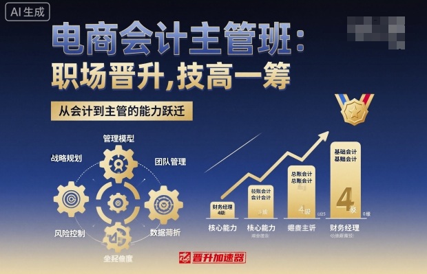 电商会计主管班，职场晋升，技高一筹-68资源