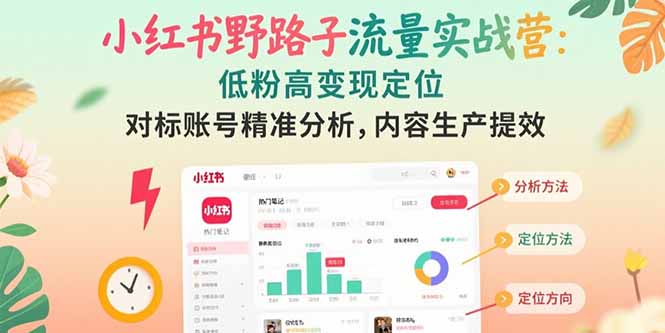 小红书野路子流量实战营：低粉高变现定位 对标账号精准分析 内容生产提效-68资源