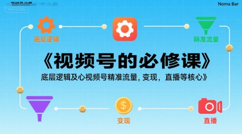 视频号的必修课，视频号的底层逻辑及核心视频号精准流量，变现，直播等核心-68资源