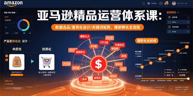 亚马逊精品运营体系课：数据选品/差异化设计/关键词矩阵，爆款孵化全流程-68资源