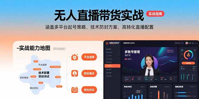 无人直播带货实战，涵盖多平台起号策略、技术防封方案、高转化直播配置-68资源