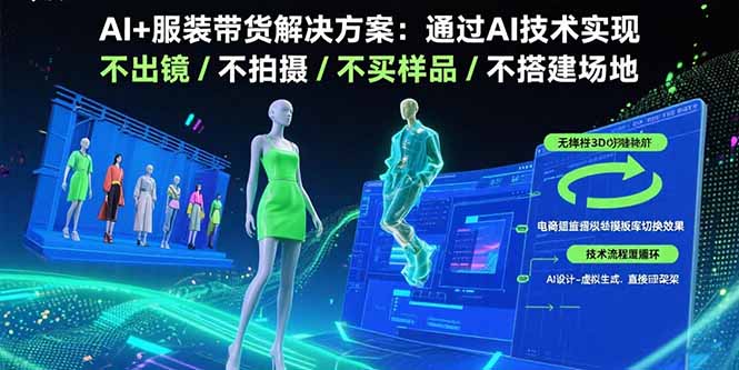 AI+服装带货解决方案：通过AI技术实现 不出镜/不拍摄/不买样品/不搭建场地-68资源