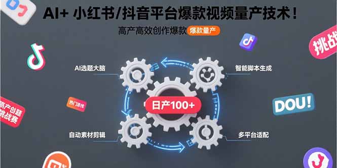 AI+小红书/抖音平台爆款视频量产技术：高产高效创作爆款视频！-68资源