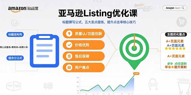 亚马逊Listing优化课，标题撰写公式，五大卖点提炼，提升点击率核心技巧-68资源