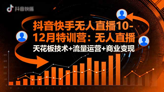 抖音快手无人直播10-12月特训营：无人直播天花板技术+流量运营+商业变现-68资源