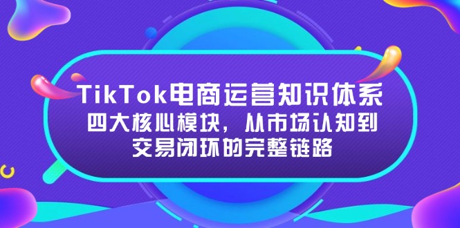TikTok电商运营知识体系：四大核心模块，从市场认知到交易闭环的完整链路-68资源