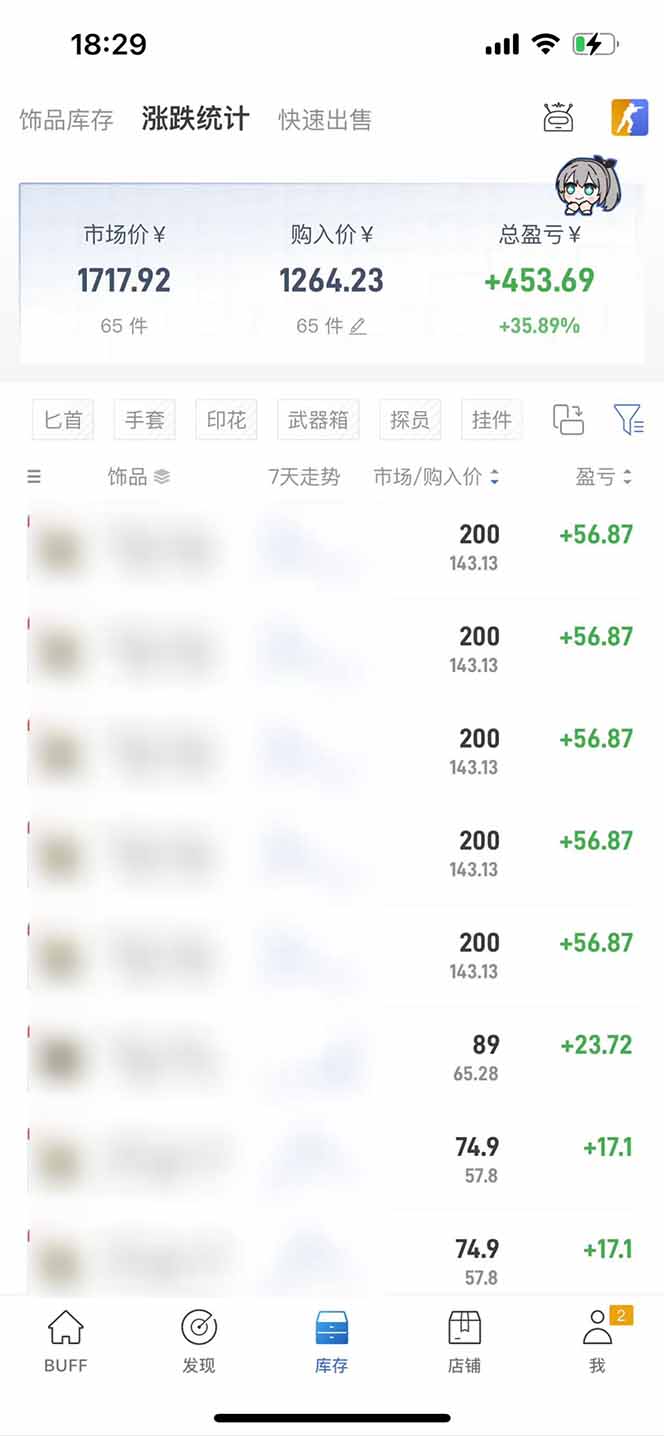图片[2]-2025网易buff搬砖，一周操作2小时，收入1600+-68资源